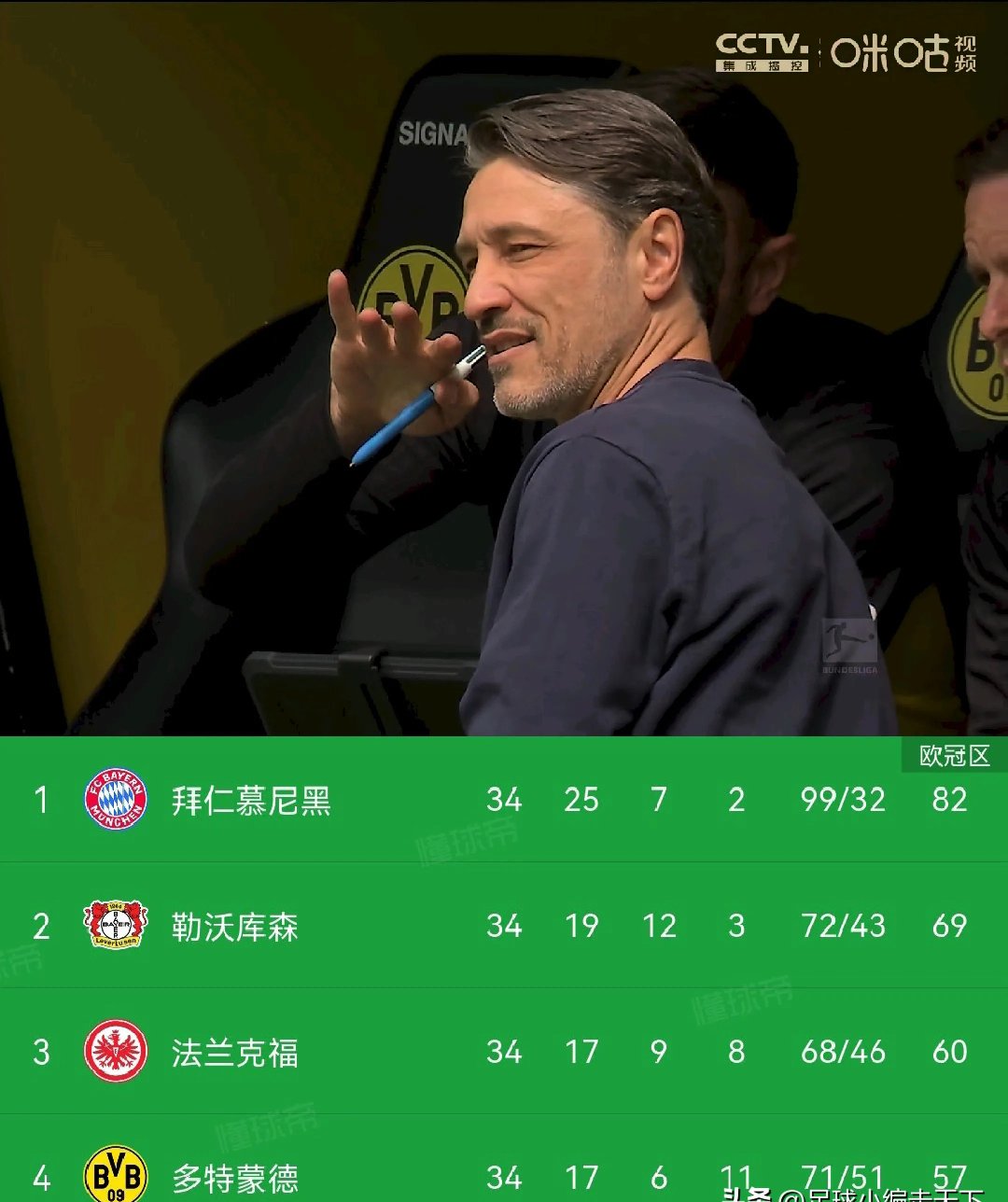 开云体育app-多特蒙德战平莱比锡，哈兰德补时绝平法甲的简单介绍