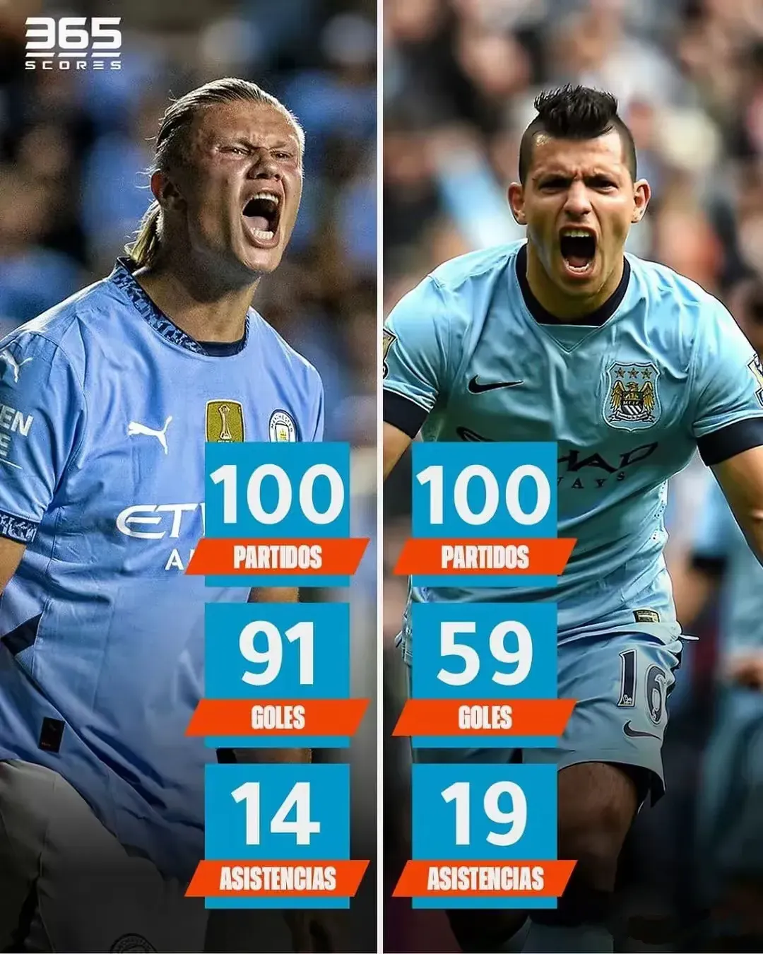 开云sport-曼联力克那不勒斯，哈兰德梅开二度德甲